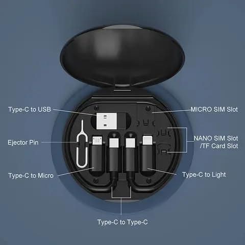 Fast Charging Travel Cable Set - Multi-Type USB-C for India