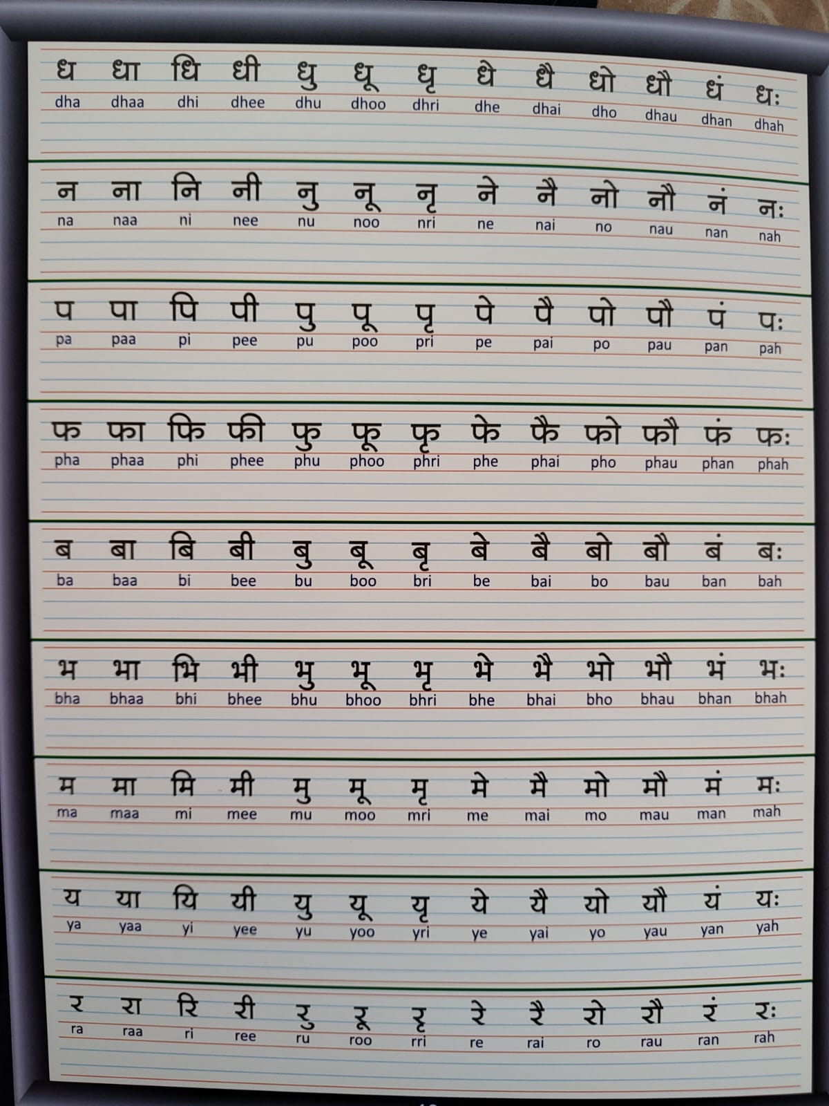 Magic Re-Writable Hindi Varna Mala Book – Write, Wipe & Learn Forever