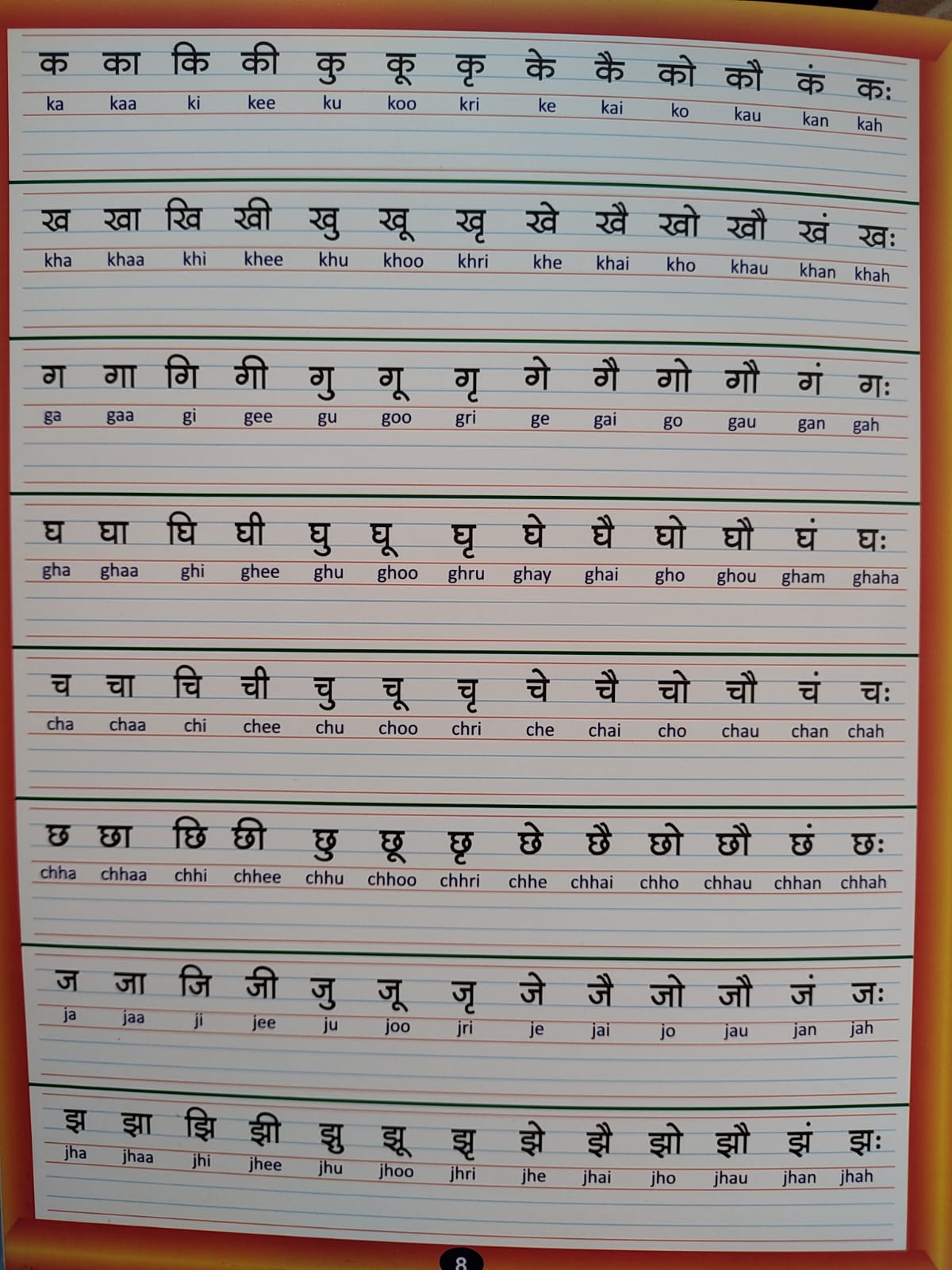 Magic Re-Writable Hindi Varna Mala Book – Write, Wipe & Learn Forever