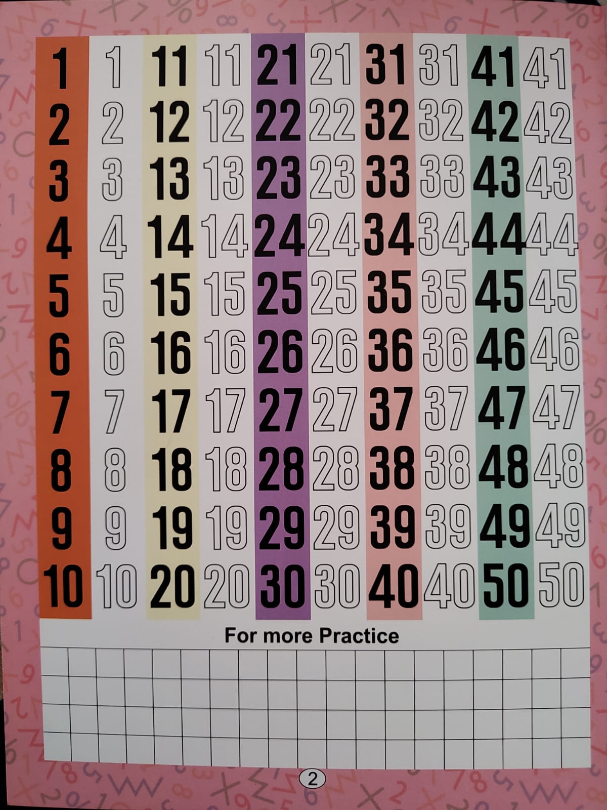 Magic Re-Writable Maths Practice Book – Write, Wipe & Learn Forever