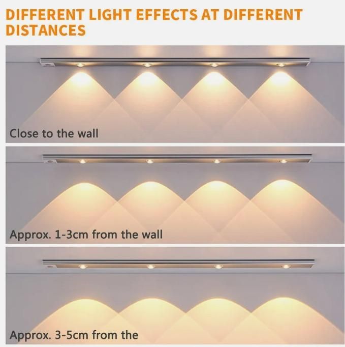 LED Motion Sensor Cabinet Light - USB Rechargeable India