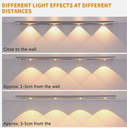 LED Motion Sensor Cabinet Light - USB Rechargeable India