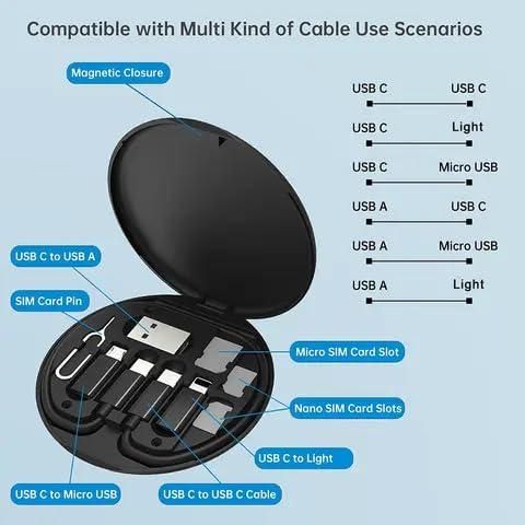 Fast Charging Travel Cable Set - Multi-Type USB-C for India