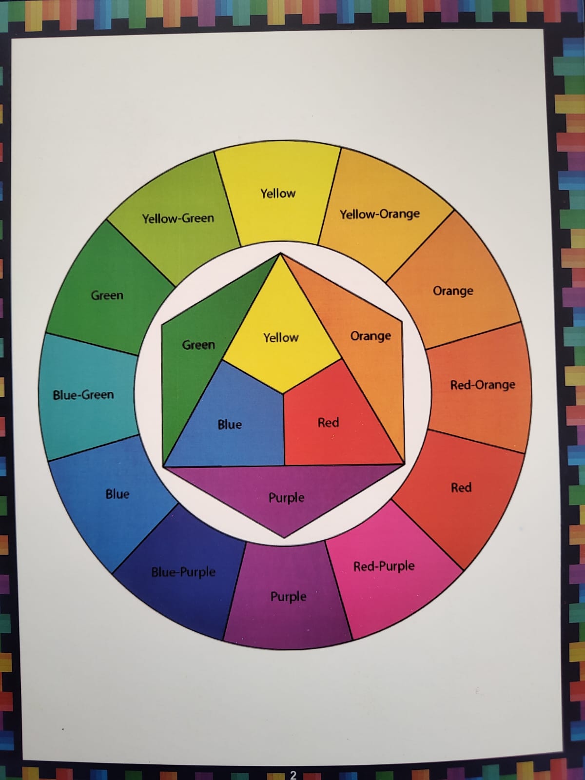 Magic Re-Writable Drawing and Coloring Book – Write UNLIMITED, Wipe & Learn Forever