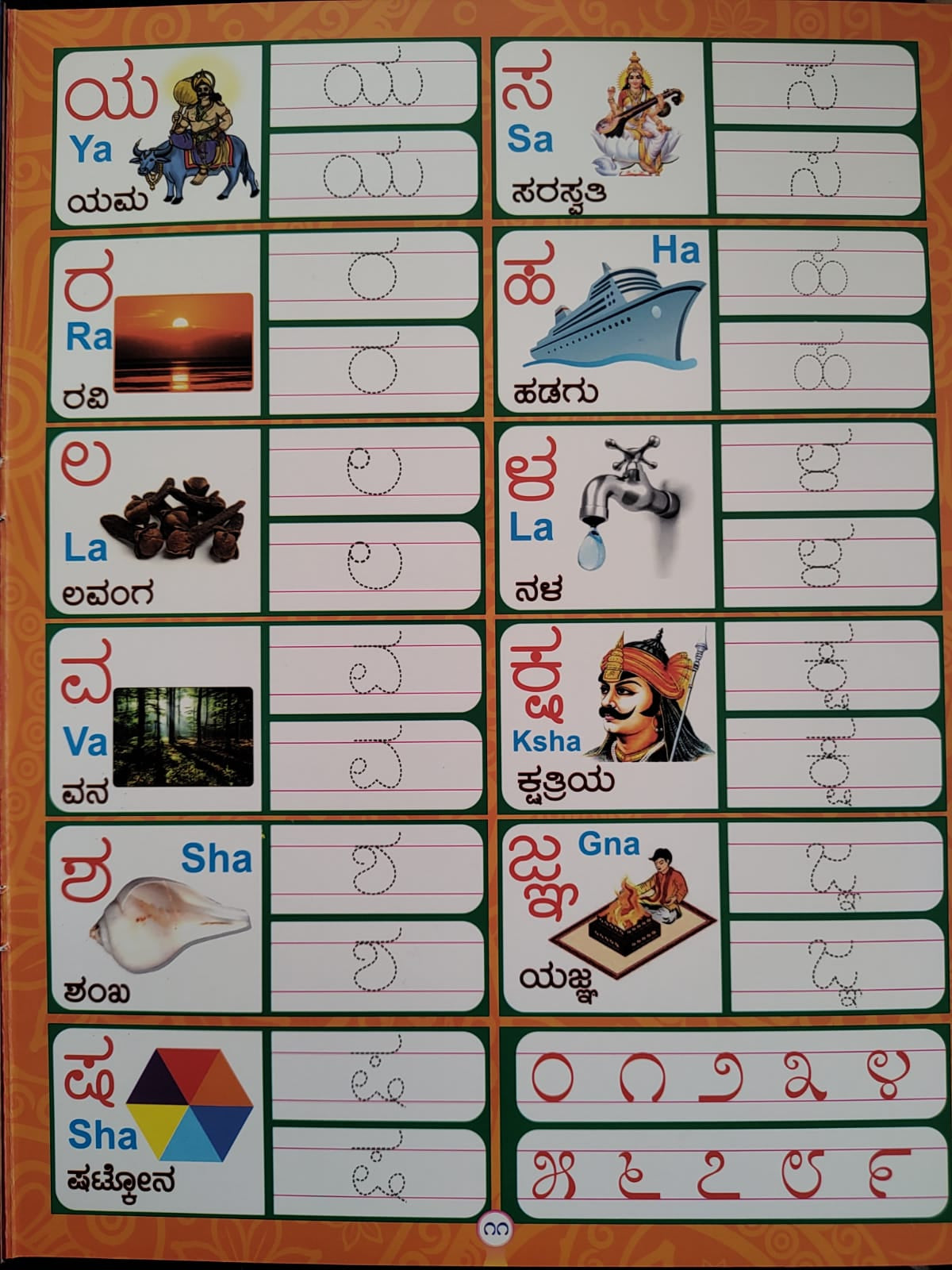 Magic Re-Writable Kannada Varna Male Book – Write, Wipe & Learn Forever
