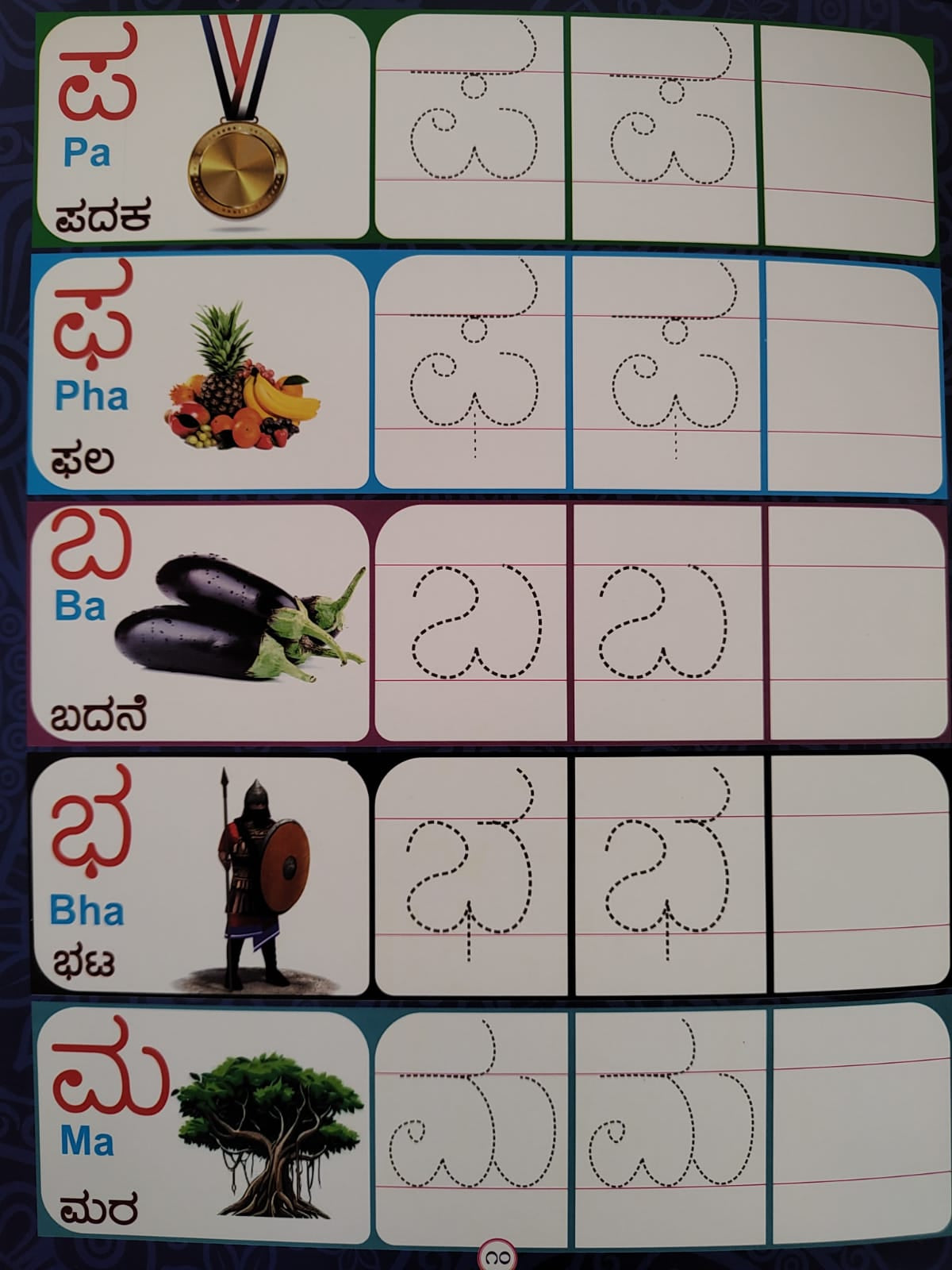 Magic Re-Writable Kannada Varna Male Book – Write, Wipe & Learn Forever