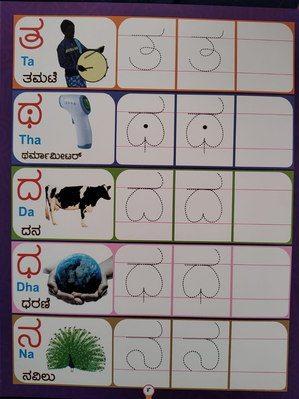 Magic Re-Writable Kannada Varna Male Book – Write, Wipe & Learn Forever