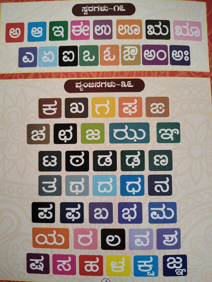 Magic Re-Writable Kannada Varna Male Book – Write, Wipe & Learn Forever