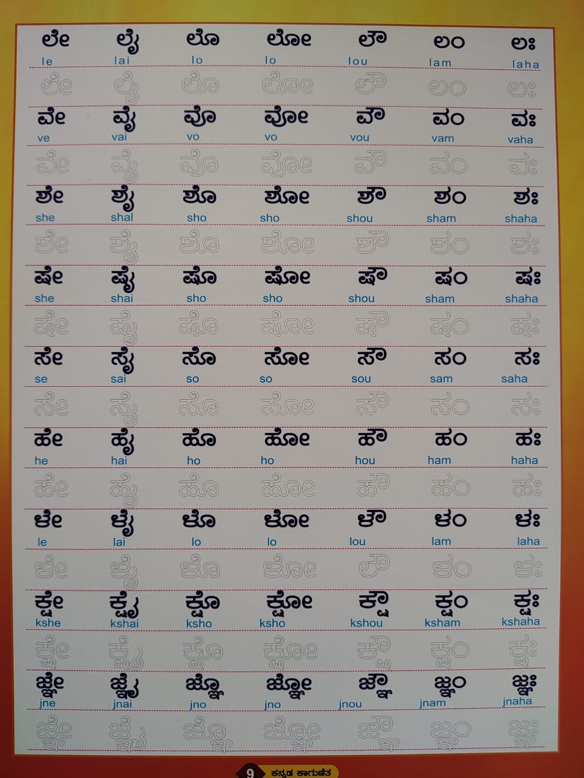 Magic Re-Writable Kannada Letter Practice Book – Write, Wipe & Learn Forever