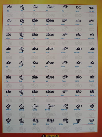 Magic Re-Writable Kannada Letter Practice Book – Write, Wipe & Learn Forever