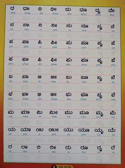 Magic Re-Writable Kannada Letter Practice Book – Write, Wipe & Learn Forever