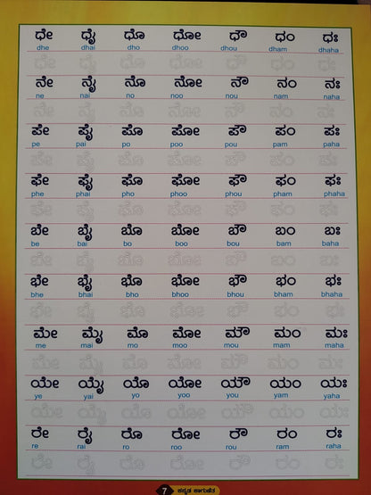 Magic Re-Writable Kannada Letter Practice Book – Write, Wipe & Learn Forever