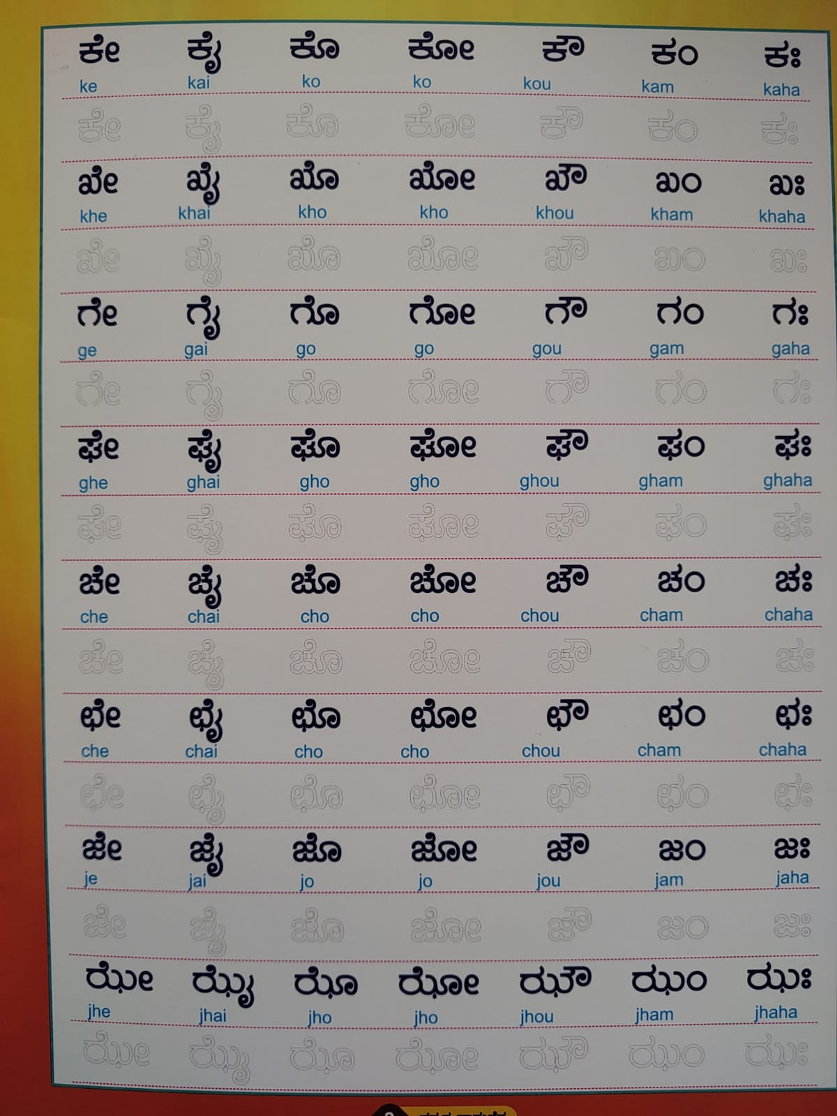 Magic Re-Writable Kannada Letter Practice Book – Write, Wipe & Learn Forever