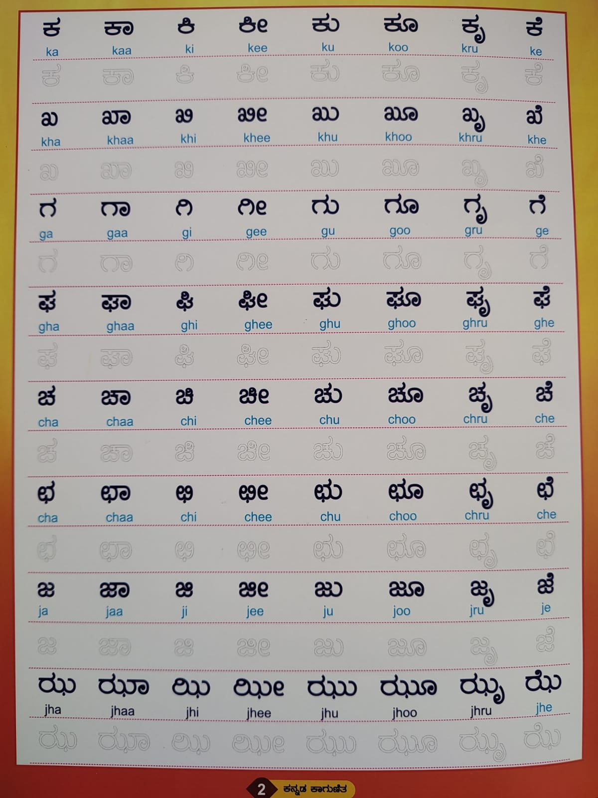 Magic Re-Writable Kannada Letter Practice Book – Write, Wipe & Learn Forever