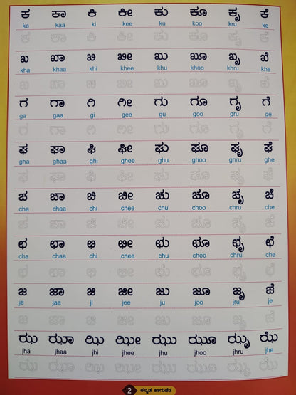 Magic Re-Writable Kannada Letter Practice Book – Write, Wipe & Learn Forever