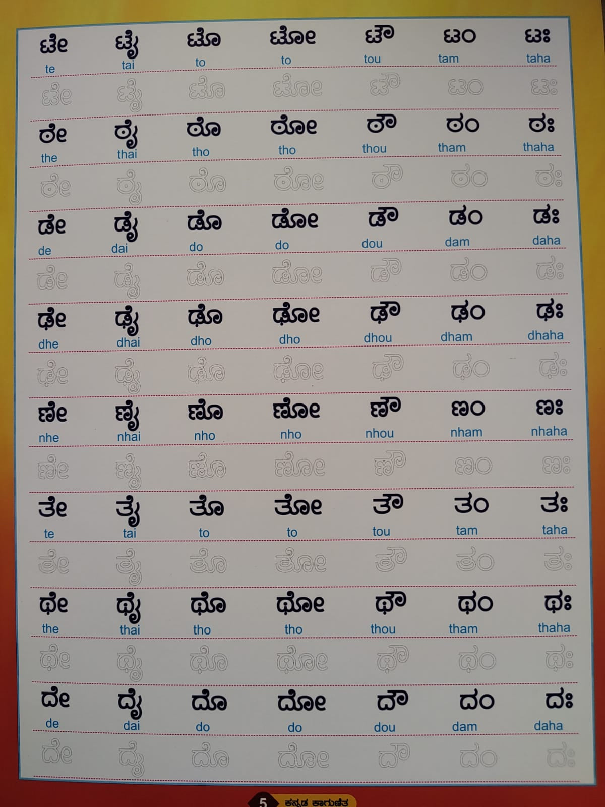 Magic Re-Writable Kannada Letter Practice Book – Write, Wipe & Learn Forever