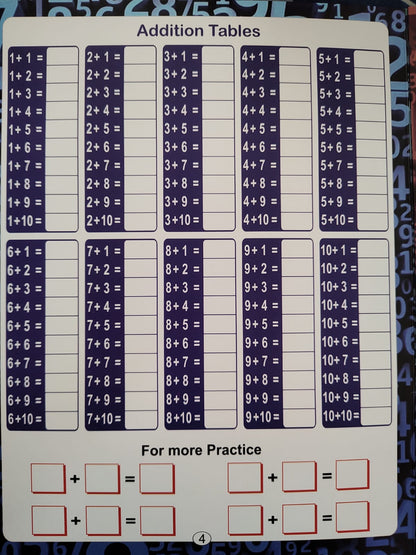 Magic Re-Writable Maths Practice Book – Write, Wipe & Learn Forever