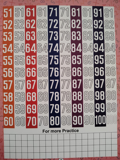 Magic Re-Writable Maths Practice Book – Write, Wipe & Learn Forever