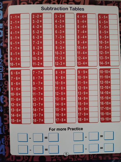 Magic Re-Writable Maths Practice Book – Write, Wipe & Learn Forever